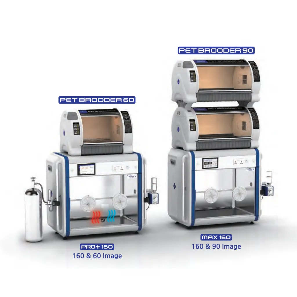 CURADLE – Pet Brooder
