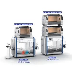 CURADLE – Pet Brooder